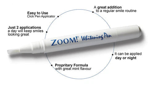 Stylo blanchissant Philips Zoom 5,25 peroxyde d'hydrogène